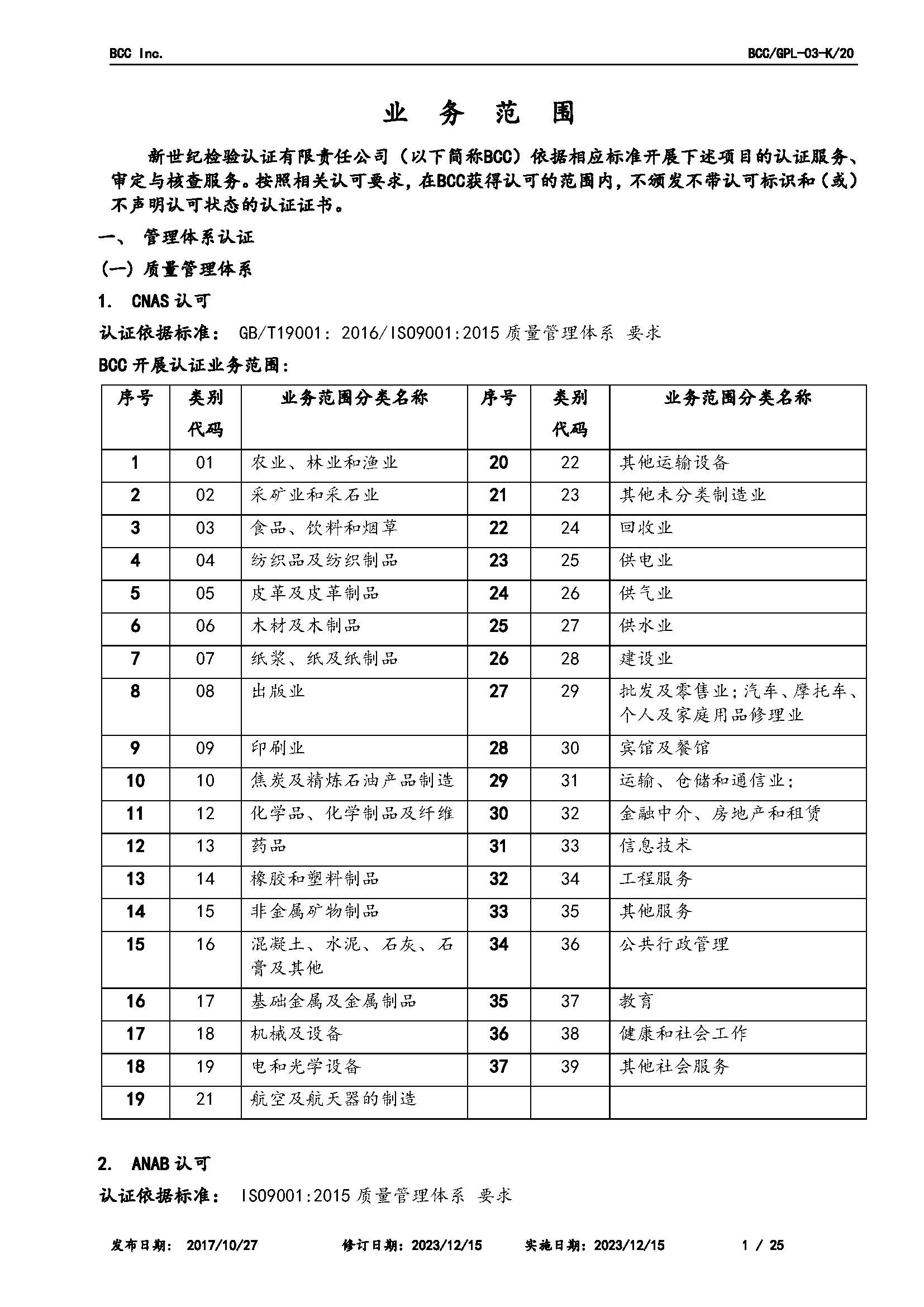 GPL-03業(yè)務(wù)范圍2023.12.15_頁面_01.jpg