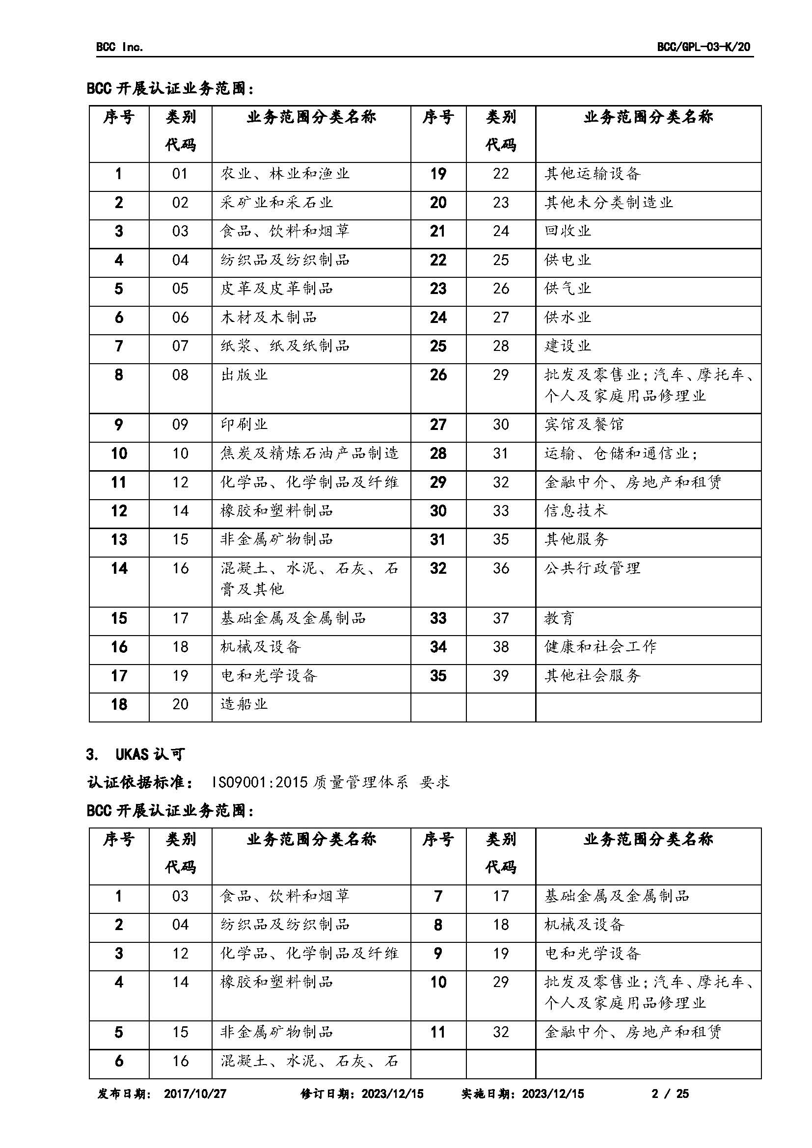 GPL-03業(yè)務(wù)范圍2023.12.15_頁面_02.jpg