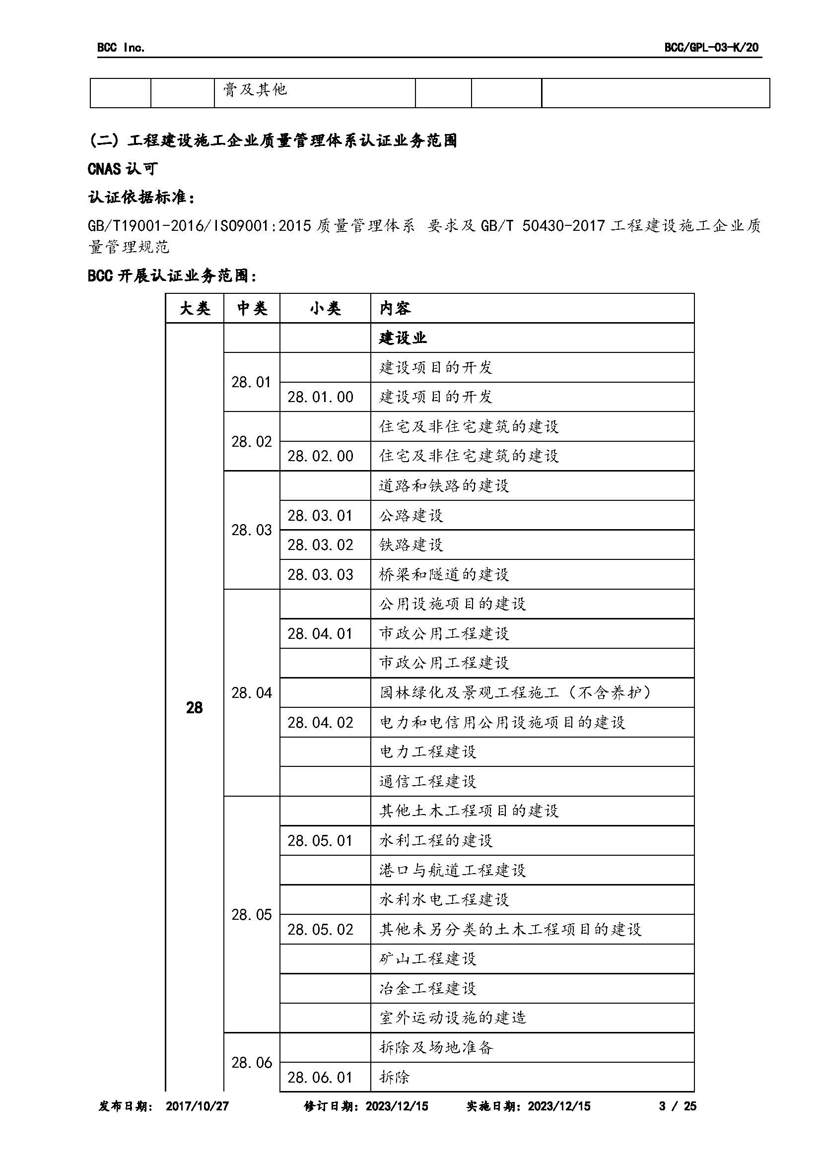 GPL-03業(yè)務(wù)范圍2023.12.15_頁面_03.jpg