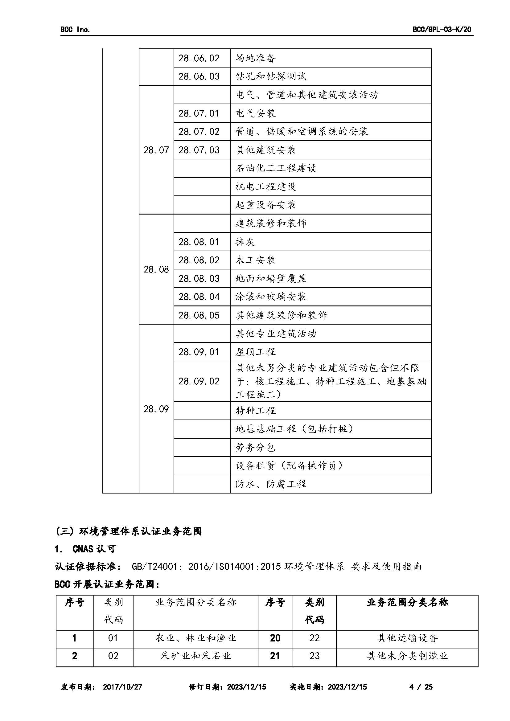 GPL-03業(yè)務(wù)范圍2023.12.15_頁面_04.jpg