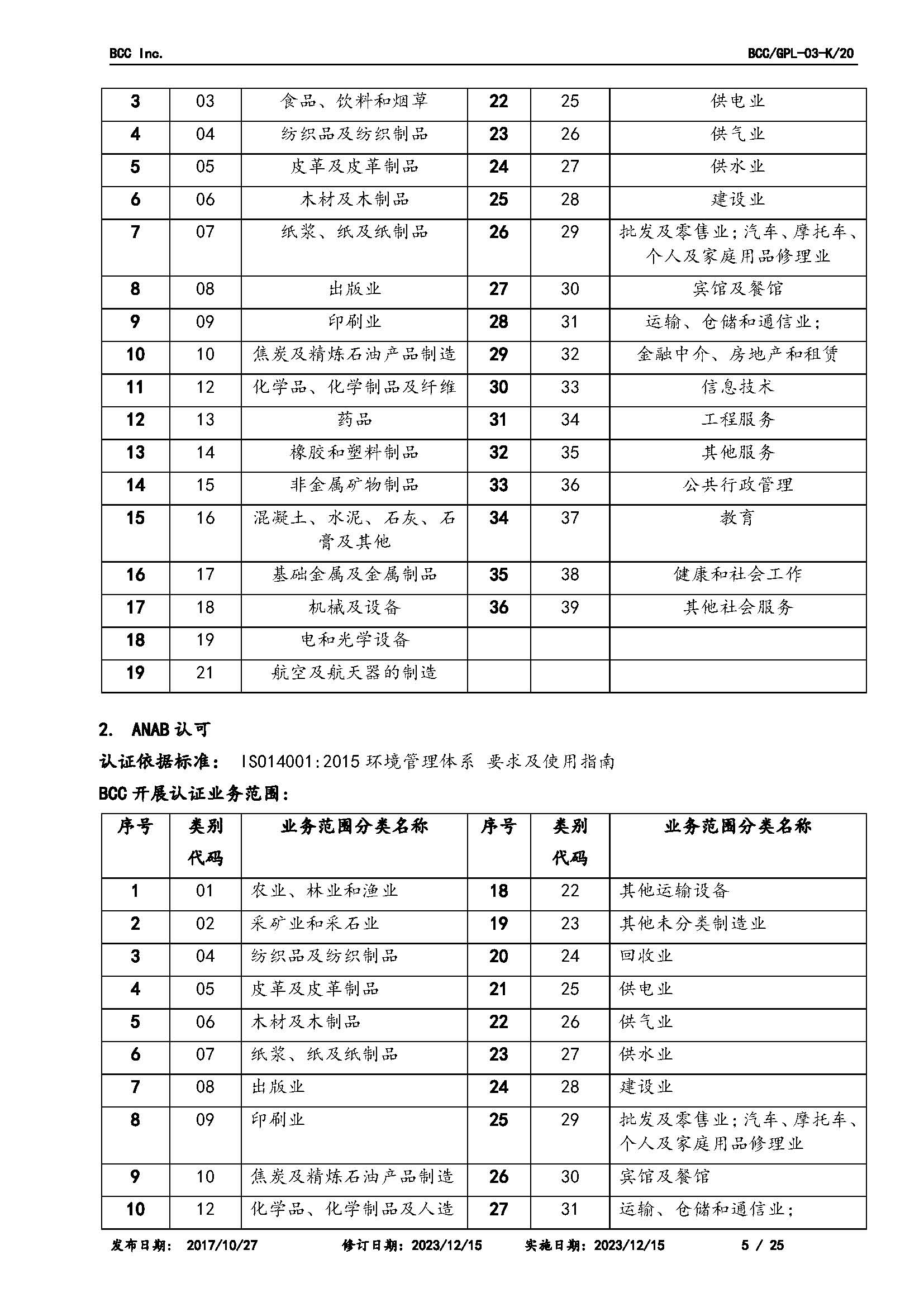 GPL-03業(yè)務(wù)范圍2023.12.15_頁面_05.jpg