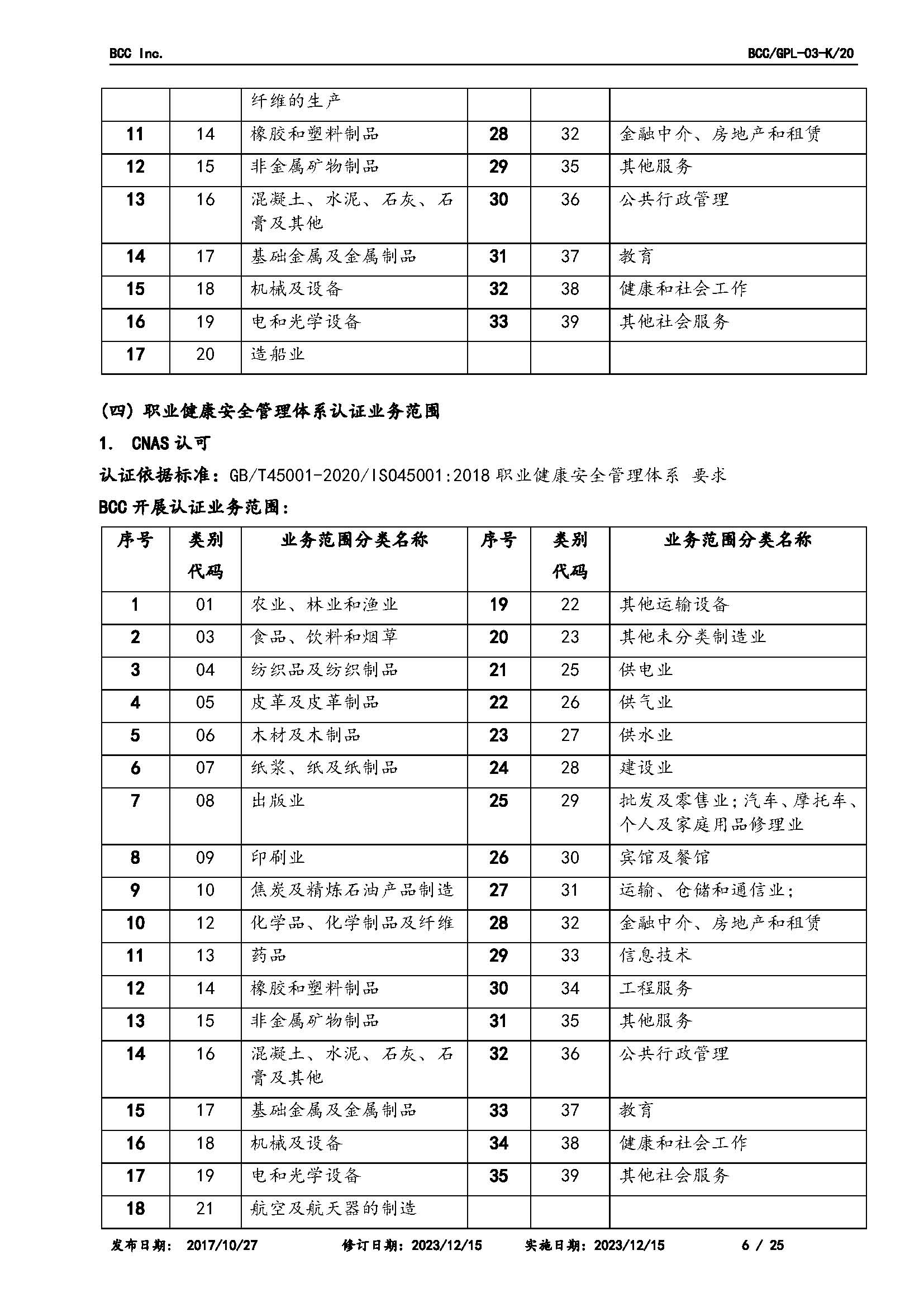 GPL-03業(yè)務(wù)范圍2023.12.15_頁面_06.jpg