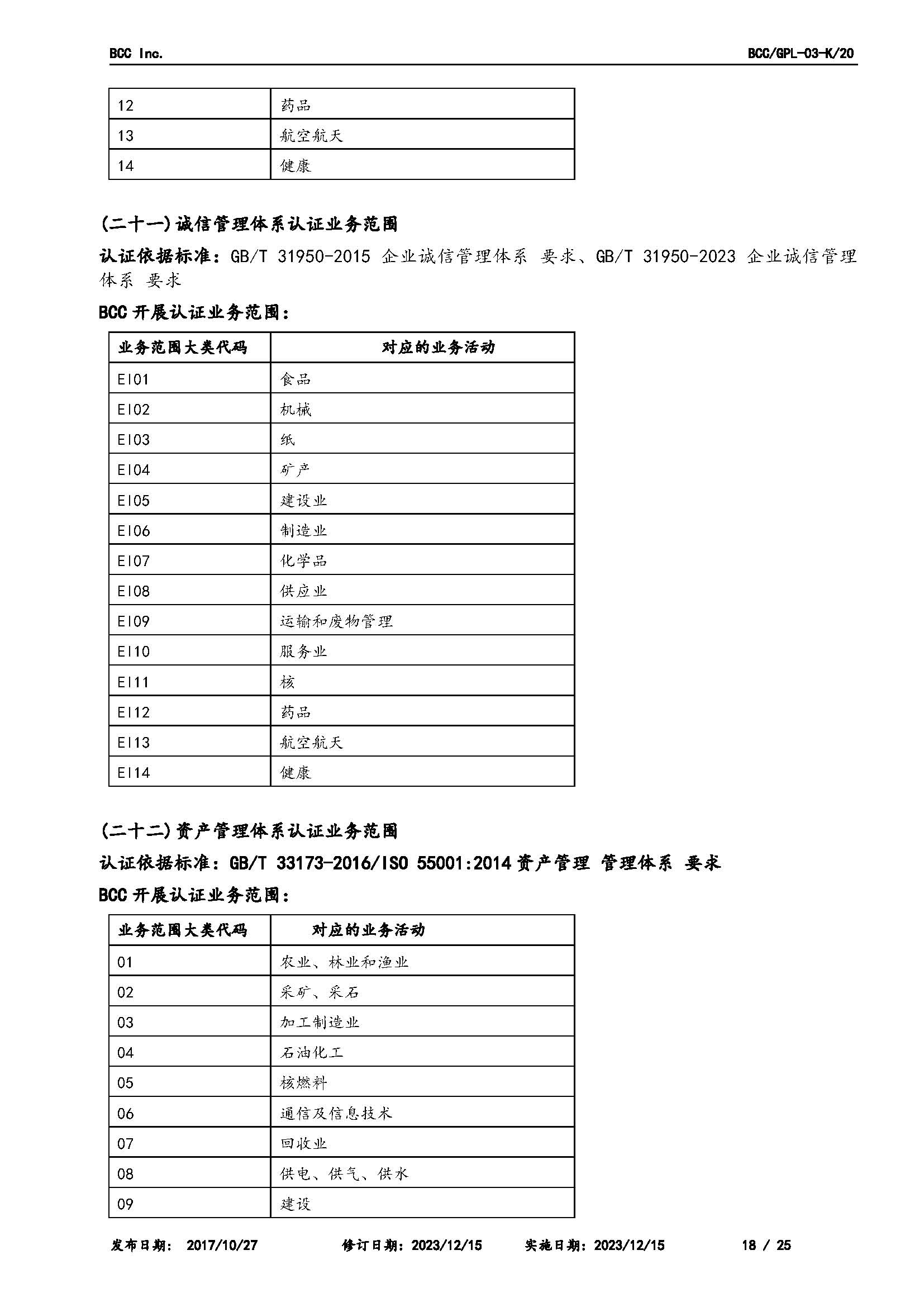 GPL-03業(yè)務(wù)范圍2023.12.15_頁面_18.jpg