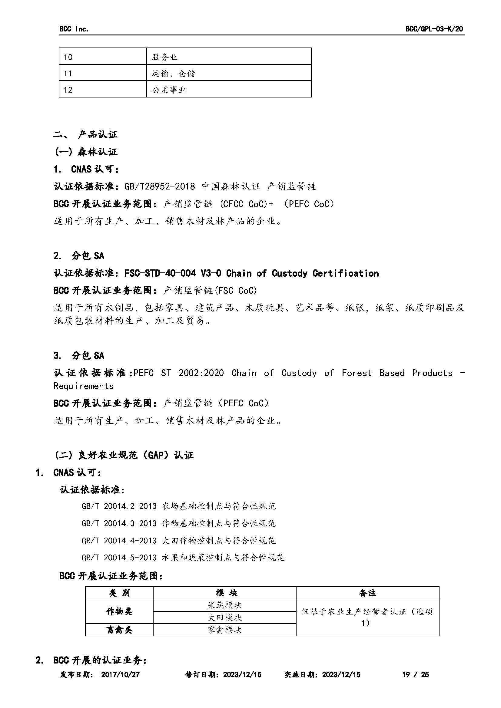 GPL-03業(yè)務(wù)范圍2023.12.15_頁面_19.jpg