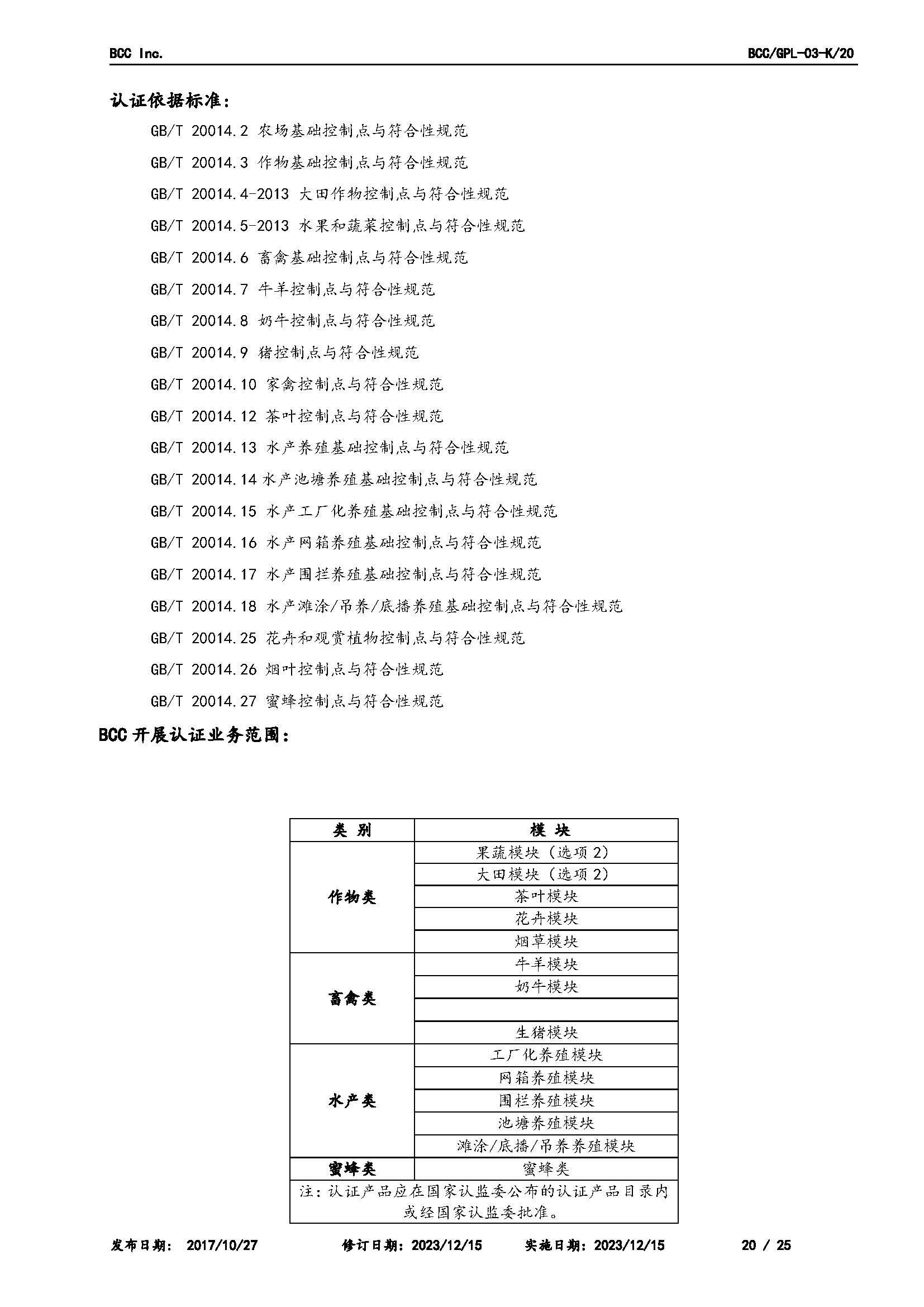 GPL-03業(yè)務(wù)范圍2023.12.15_頁面_20.jpg