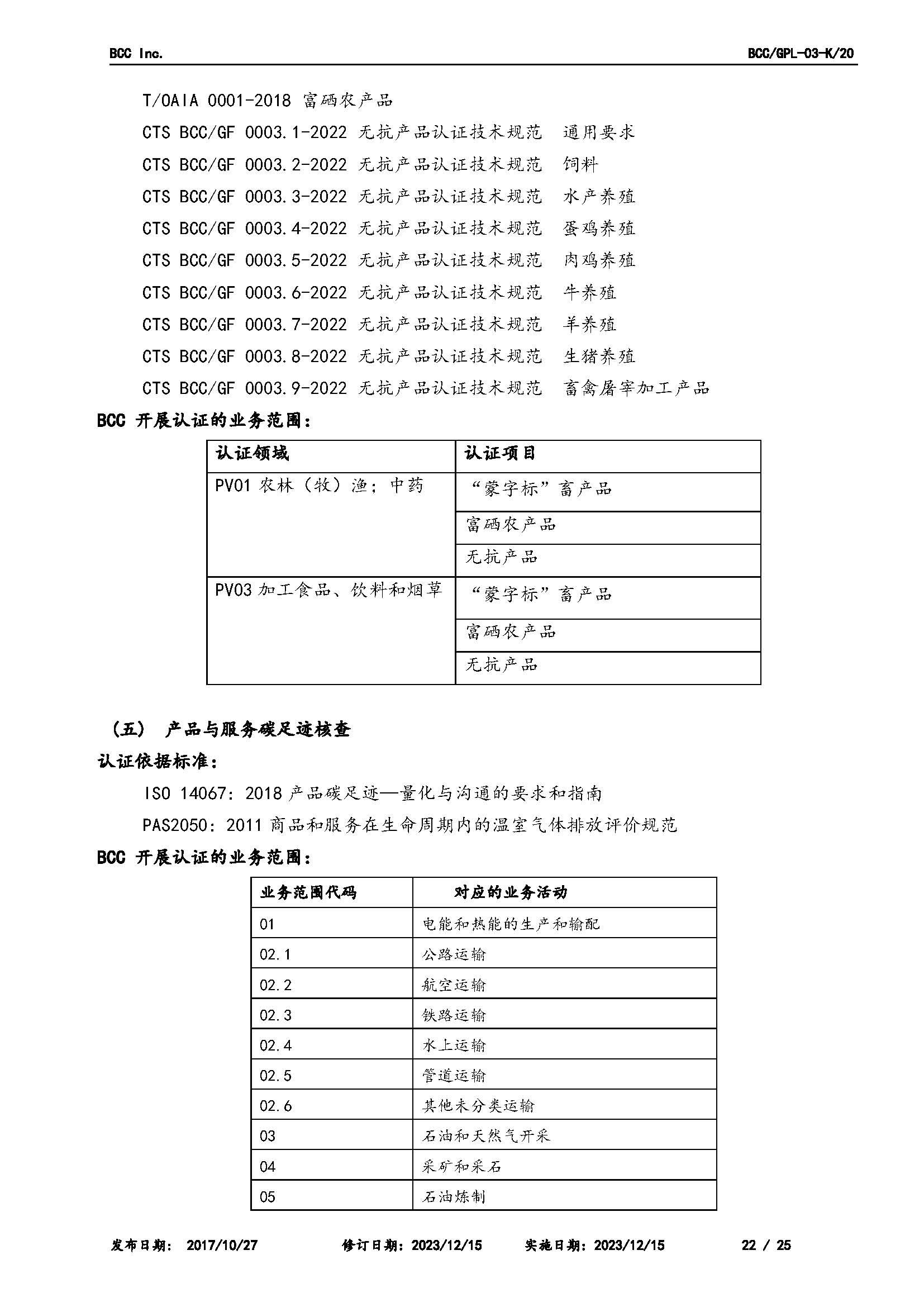 GPL-03業(yè)務(wù)范圍2023.12.15_頁面_22.jpg