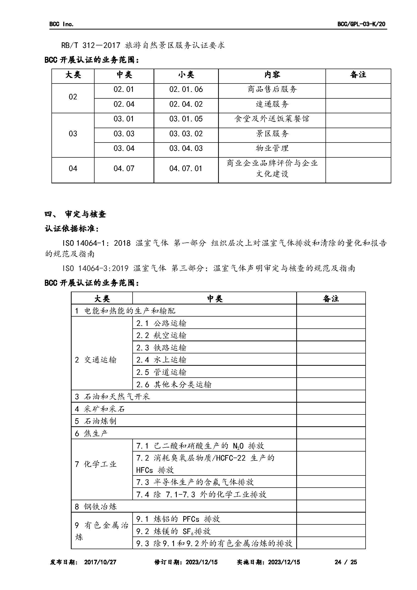 GPL-03業(yè)務(wù)范圍2023.12.15_頁面_24.jpg