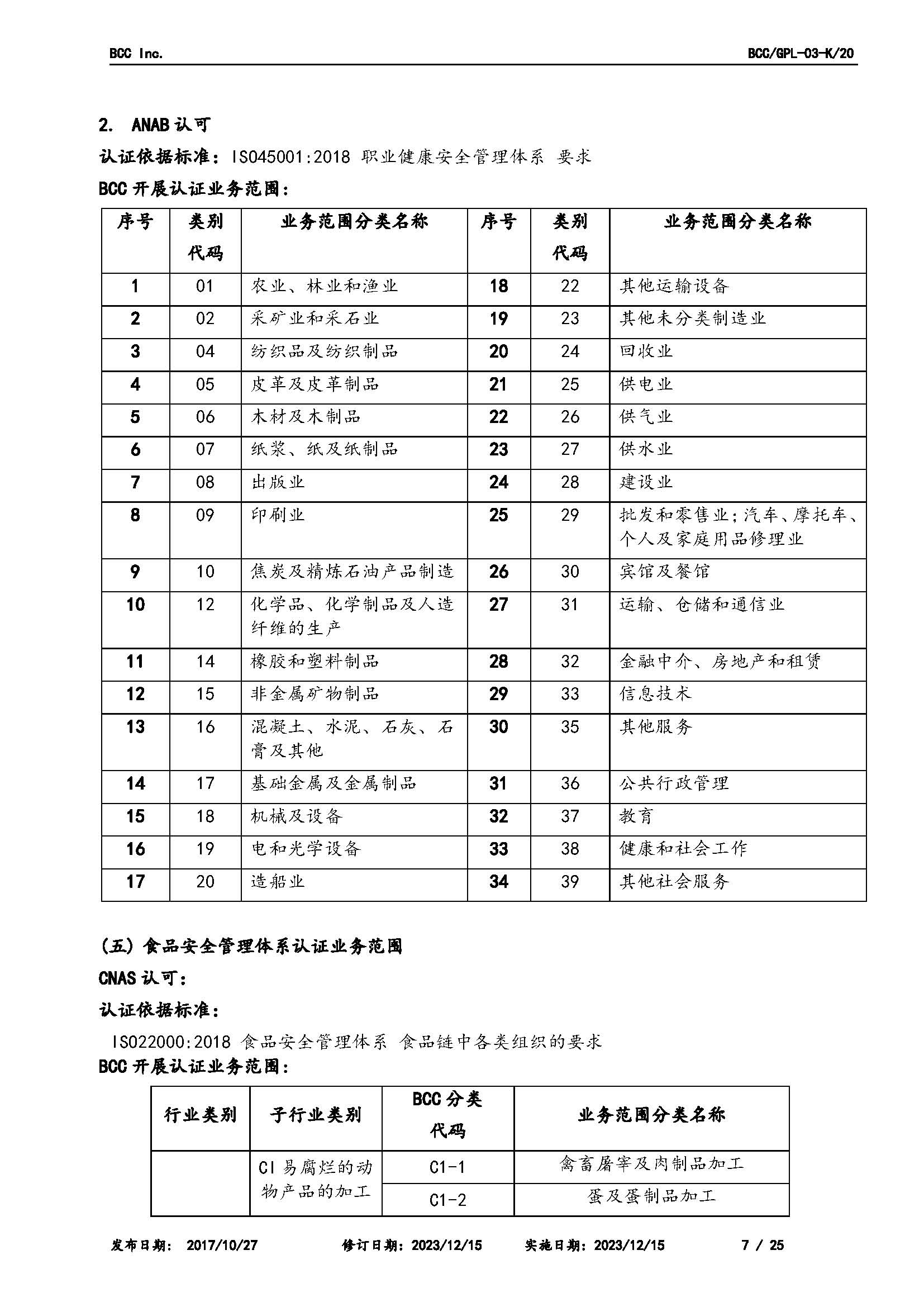 GPL-03業(yè)務(wù)范圍2023.12.15_頁面_07.jpg