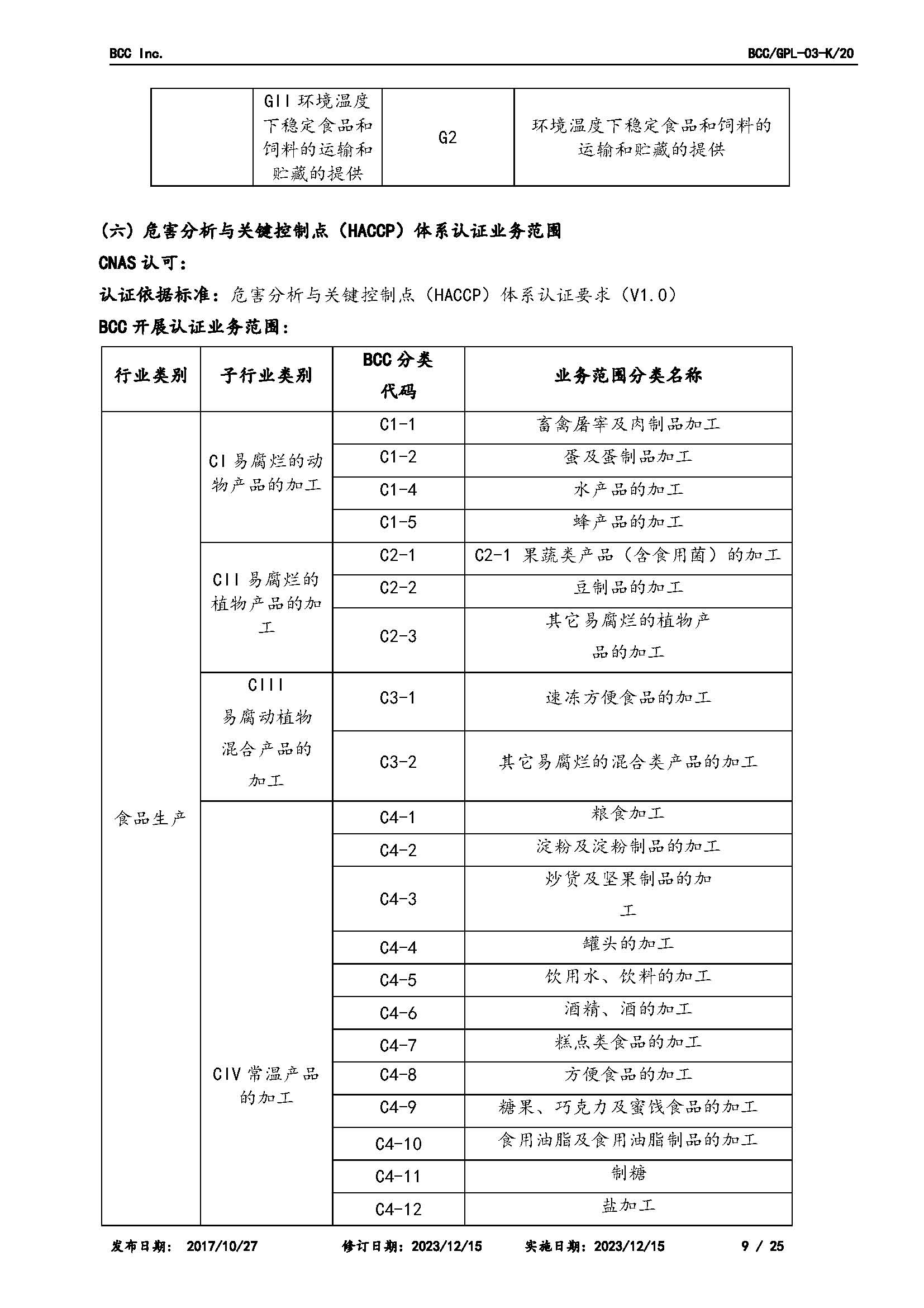 GPL-03業(yè)務(wù)范圍2023.12.15_頁面_09.jpg
