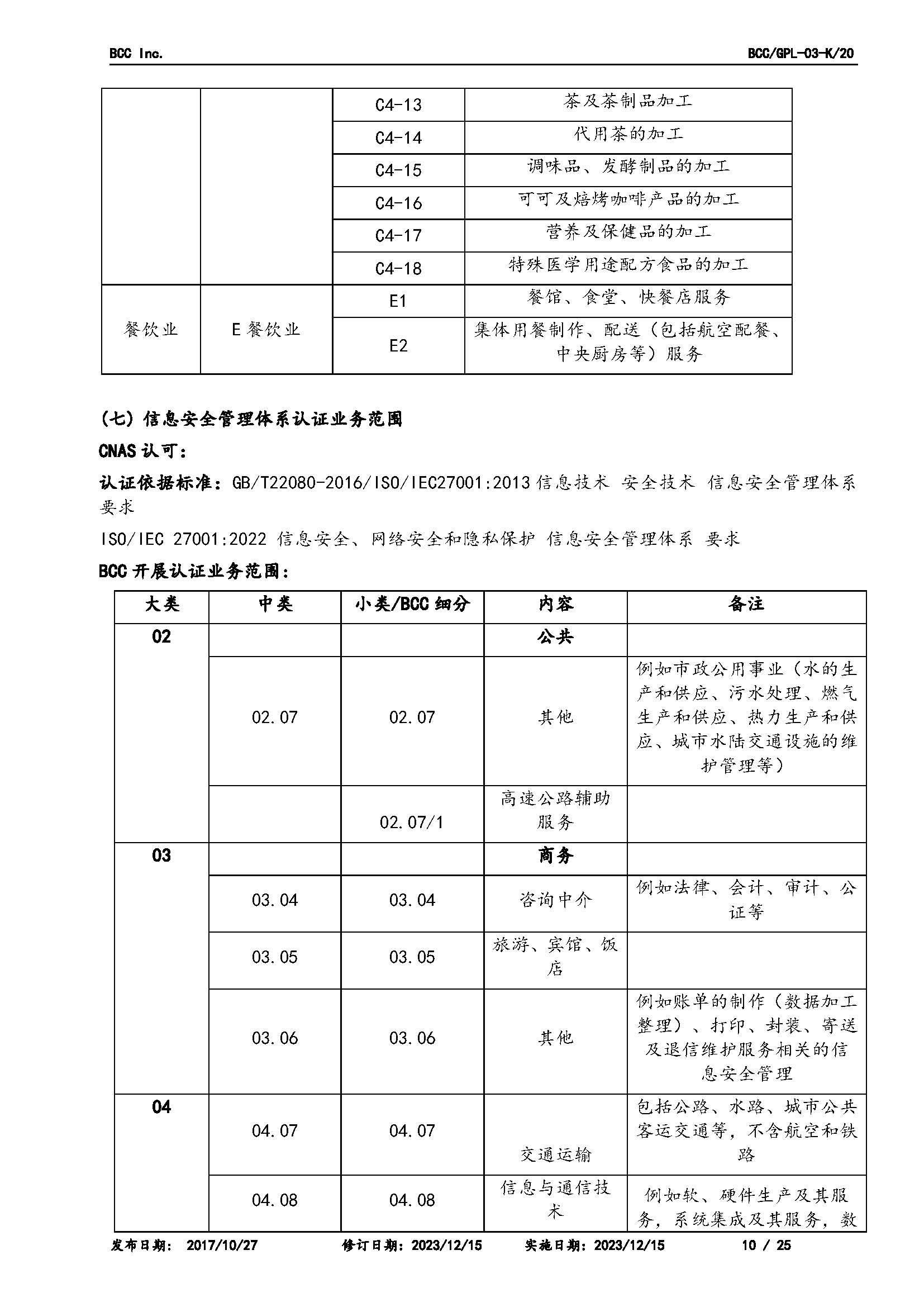 GPL-03業(yè)務(wù)范圍2023.12.15_頁面_10.jpg