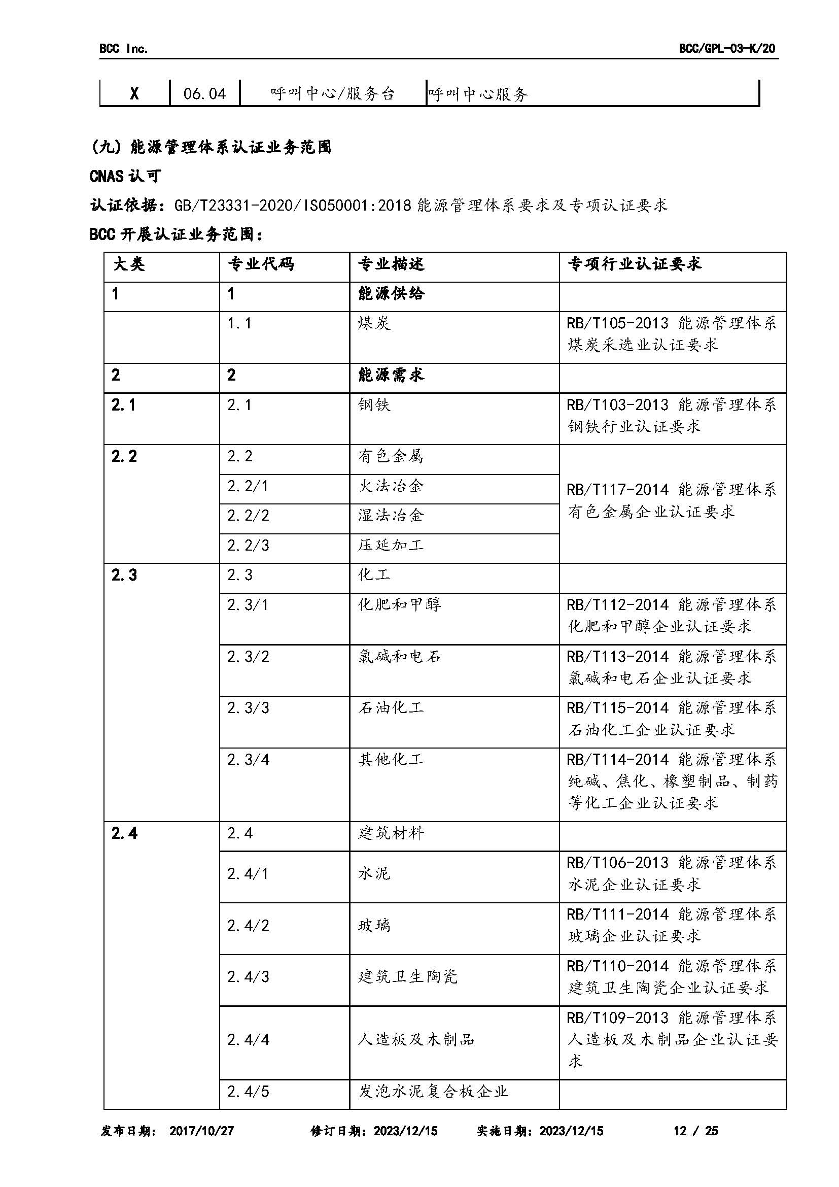 GPL-03業(yè)務(wù)范圍2023.12.15_頁面_12.jpg