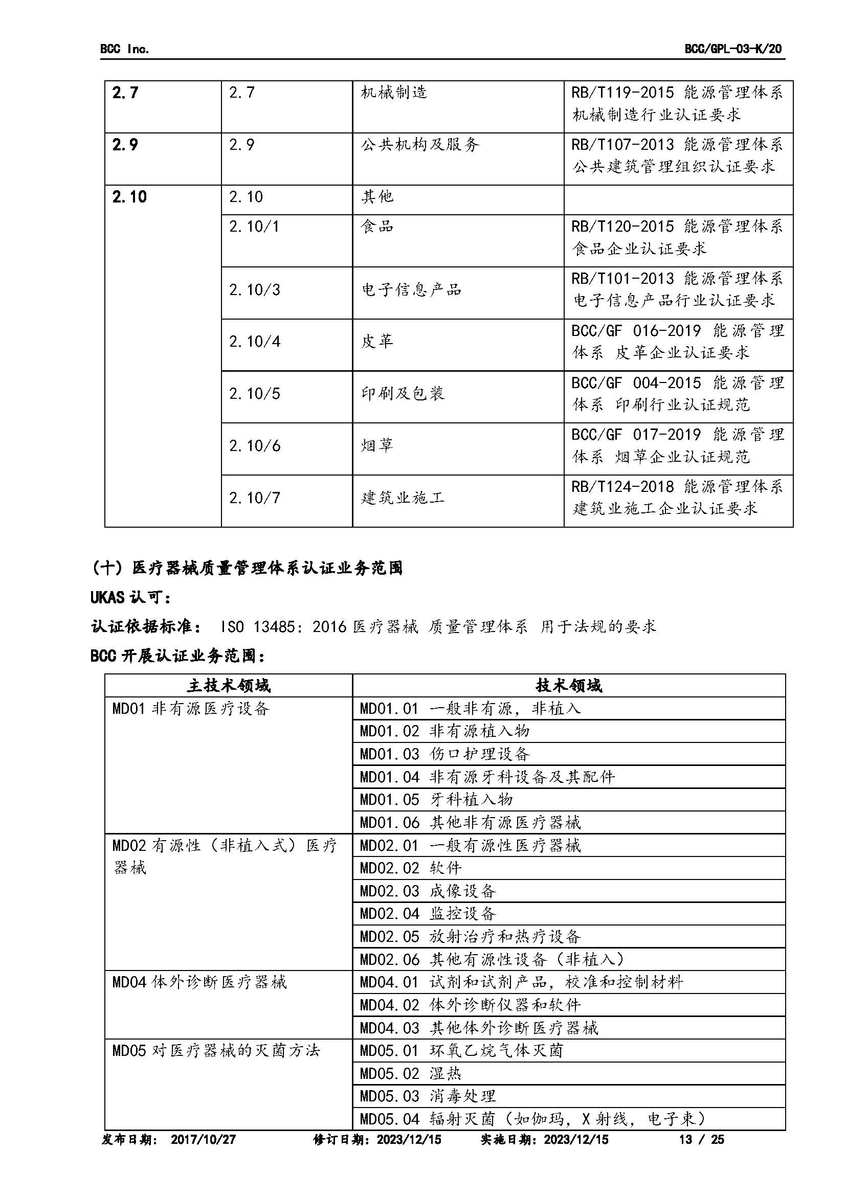 GPL-03業(yè)務(wù)范圍2023.12.15_頁面_13.jpg