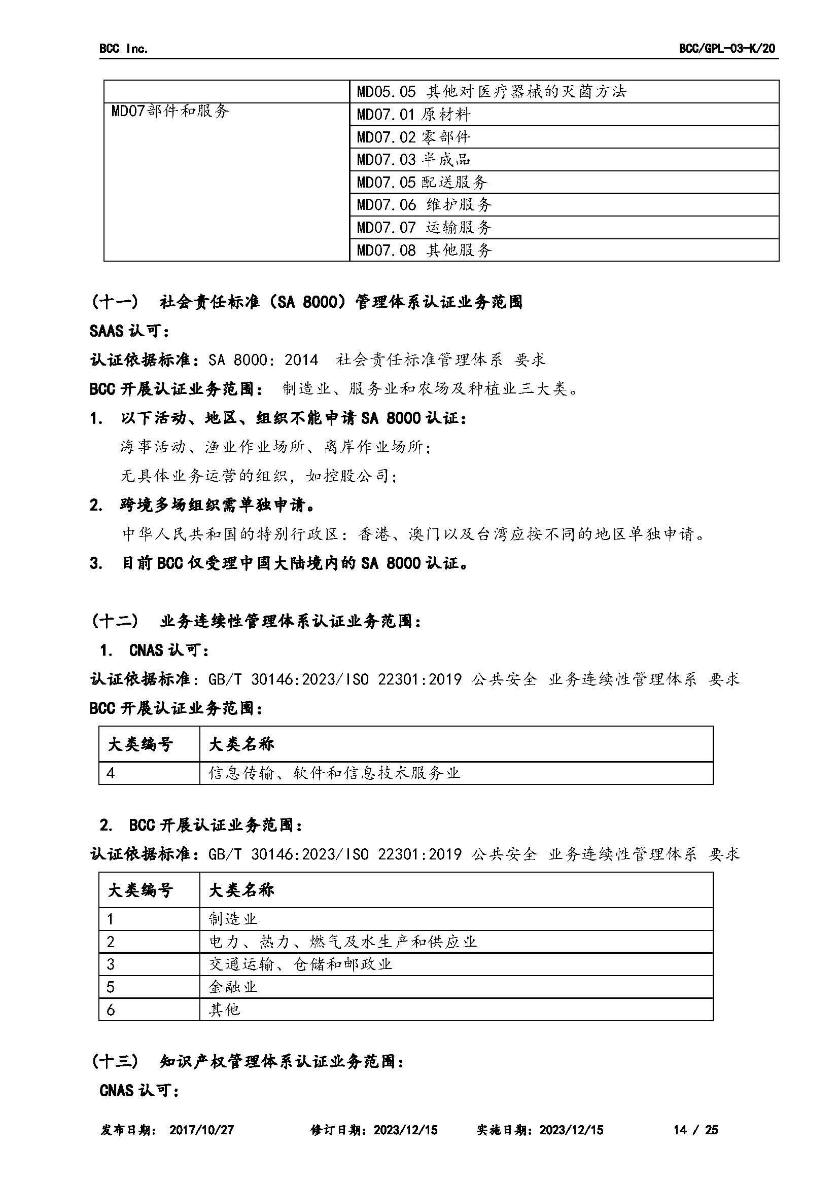 GPL-03業(yè)務(wù)范圍2023.12.15_頁面_14.jpg