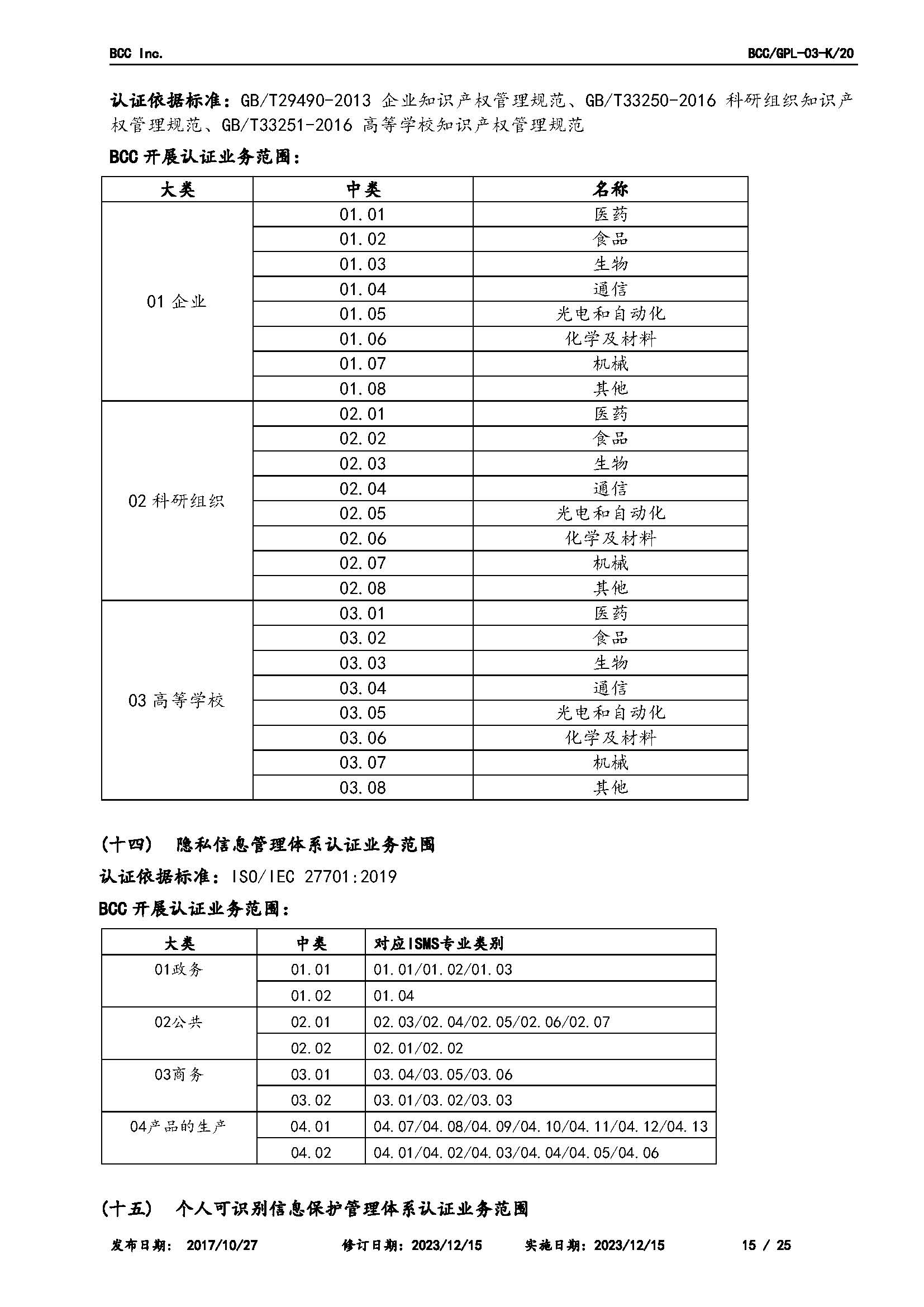 GPL-03業(yè)務(wù)范圍2023.12.15_頁面_15.jpg