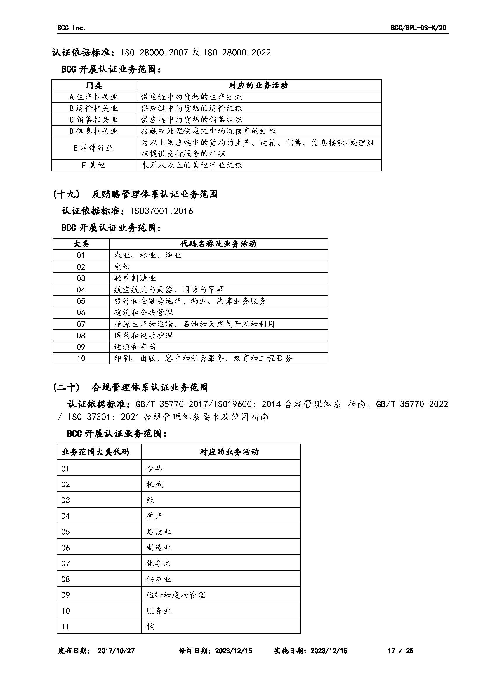 GPL-03業(yè)務(wù)范圍2023.12.15_頁面_17.jpg